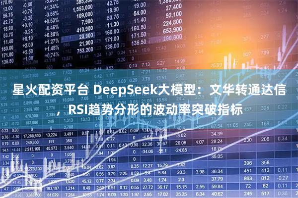 星火配资平台 DeepSeek大模型：文华转通达信，RSI趋势分形的波动率突破指标